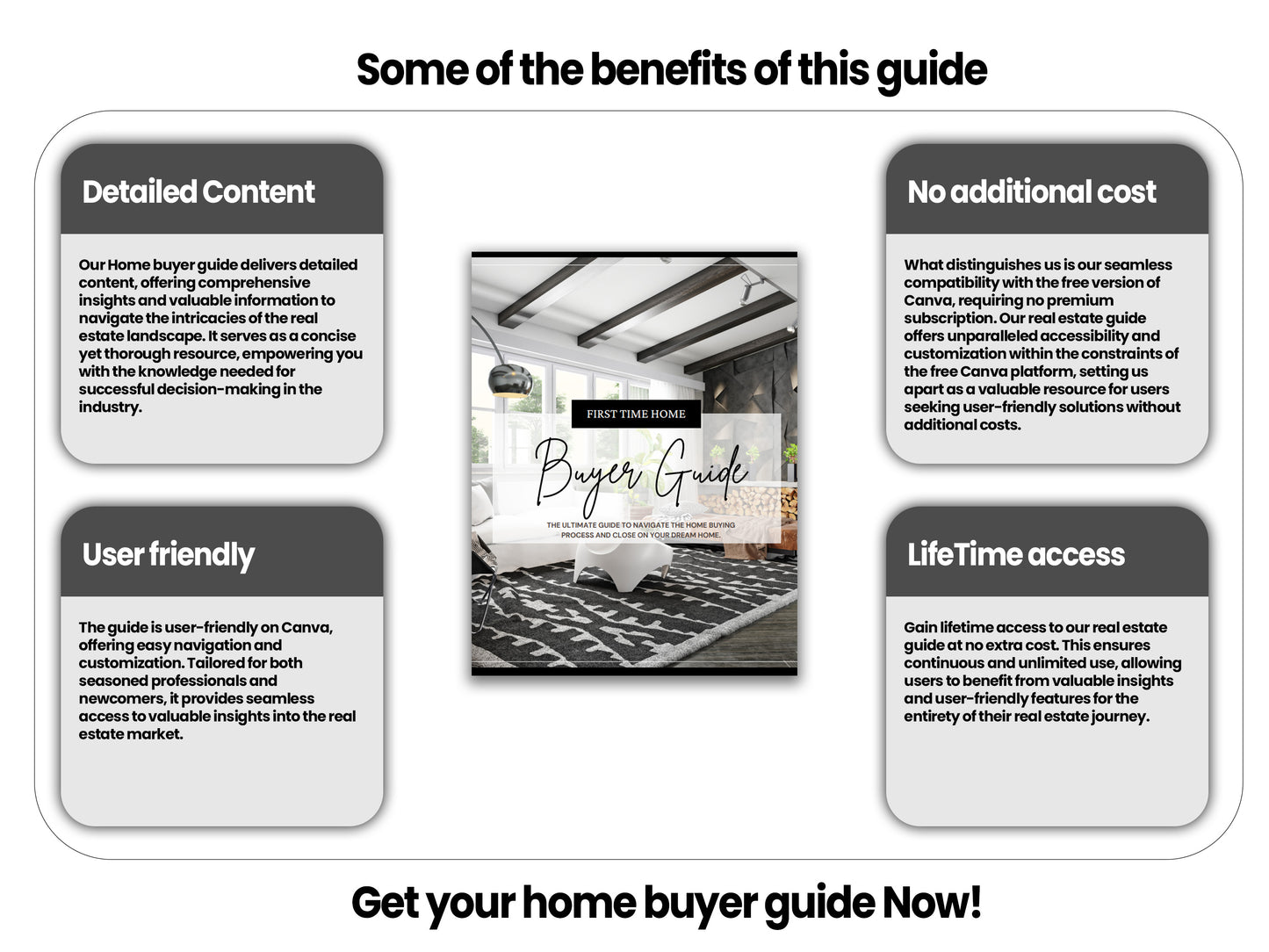 First Home Buyer Presentation Guide Template